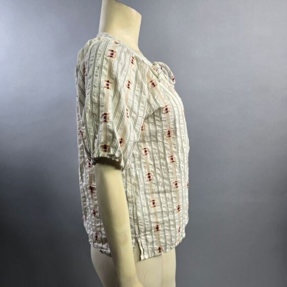 Loft small top R2 - Picture 2 of 4